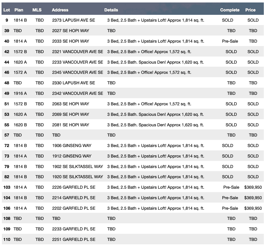 Screen Shot 2020-10-07 at 1.44.36 PM